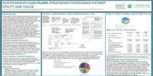 Survivorship Care Plans: Strategies to Enhance Patient Utility and Value