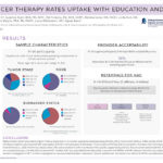 Improving Neoadjuvant Breast Cancer Therapy Rates Uptake with Education and Technology
