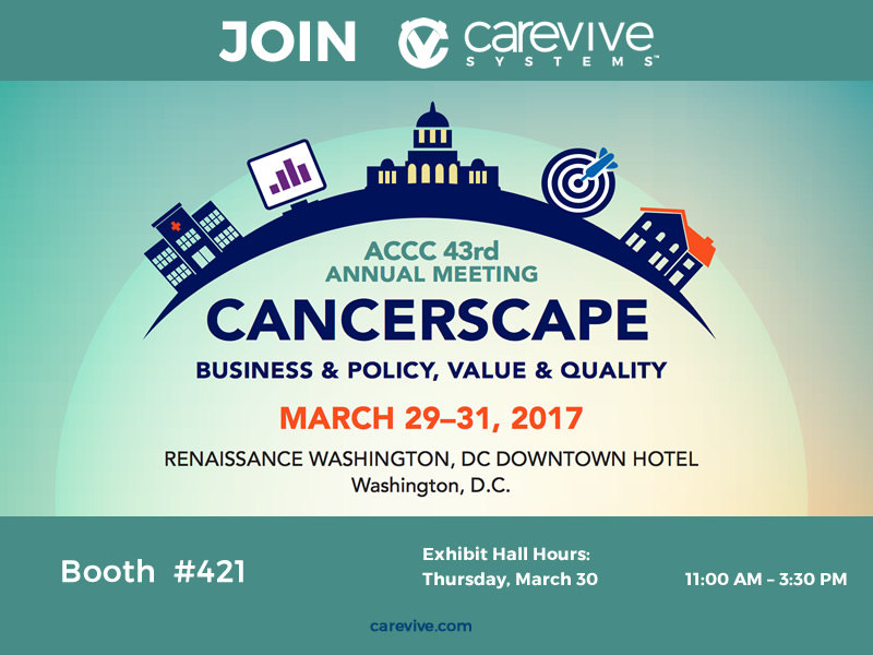 ACCC Cancerscape 2017 - Carevive Systems