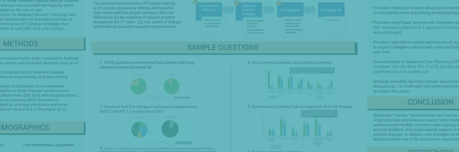 Oncology Practice Changes During a Multistep Oncology Care Model Practice Transformation Project