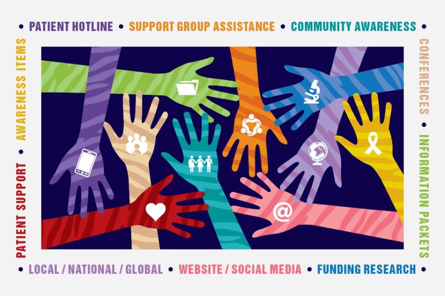 Carevive Partners With NCAN to Raise Neuroendocrine Tumors (NETs) Awareness