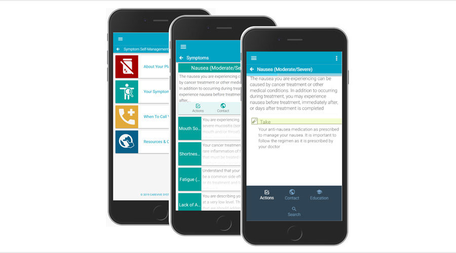 PRO-TECT Trial: A look at the clinical utility and value of remote symptom monitoring