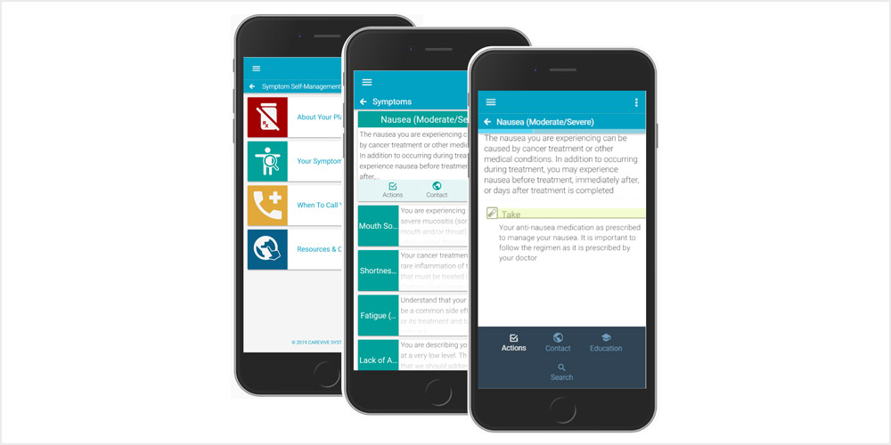 PRO-TECT Trial: A look at the clinical utility and value of remote symptom monitoring