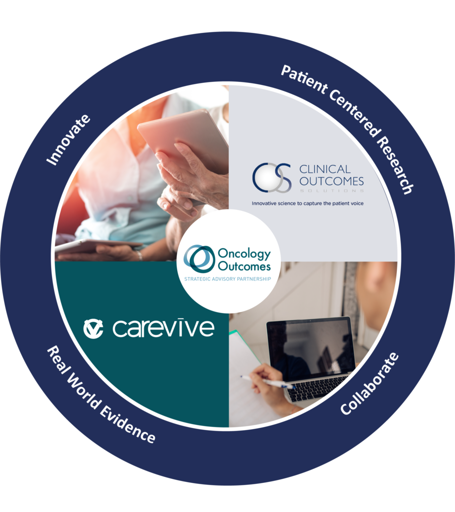 Carevive Wheel