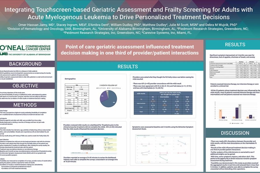 Intergrating Touchscreen-based Geriatric Assessment and Frailty Screening for Adults with AML to Drive Personalized Treatment Decisions