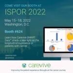 Carevive at ISPOR 2022