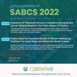 Catch Carevive at SABCS 2022 in San Antonio