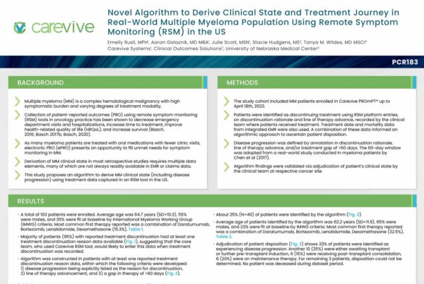 Poster - Novel Algorithm to Derive Clinical State and Treatment Journey in Real-World Multiple Myeloma Population Using Remote Symptom Monitoring (RSM) in the US