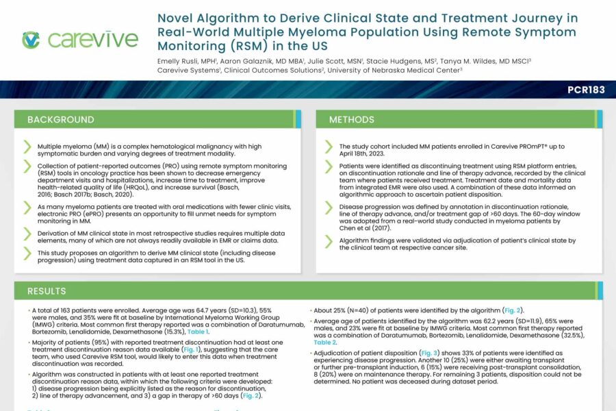 Poster - Novel Algorithm to Derive Clinical State and Treatment Journey in Real-World Multiple Myeloma Population Using Remote Symptom Monitoring (RSM) in the US