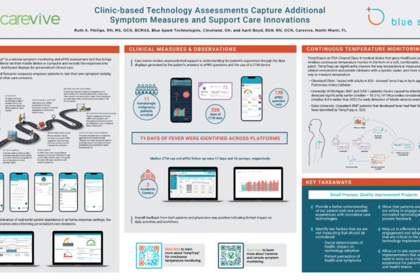 BlueSparkCarevive_ONSCongress2024_Poster_v4_lg