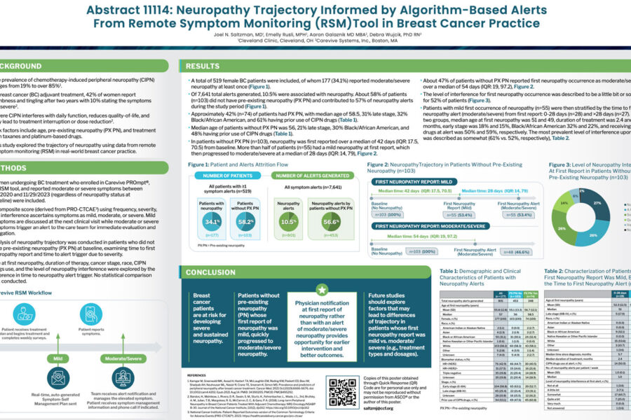 Neuropathy Trajectory Informed by Algorithm-Based Alerts From Remote Symptom Monitoring (RSM)Tool in Breast Cancer Practice