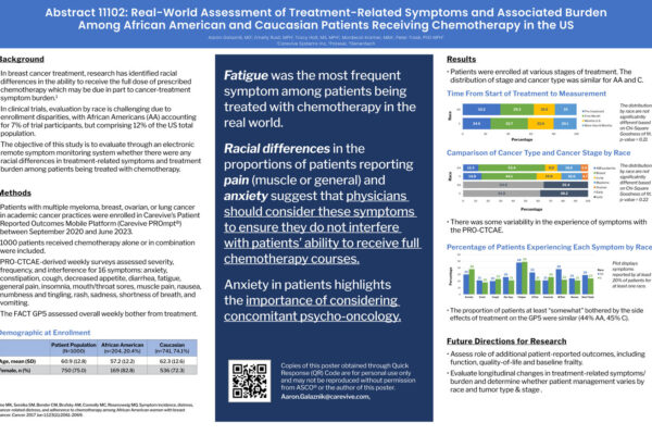 Poster: Real-World Assessment of Treatment-Related Symptoms and Associated Burden Among African American and Caucasian Patients Receiving Chemotherapy in the US