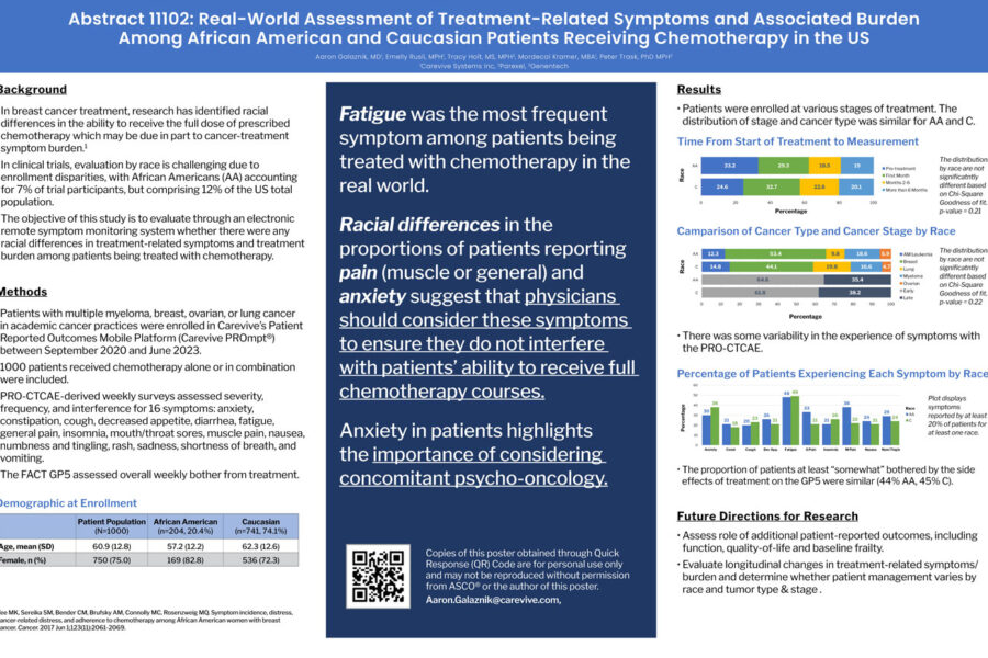 Poster: Real-World Assessment of Treatment-Related Symptoms and Associated Burden Among African American and Caucasian Patients Receiving Chemotherapy in the US