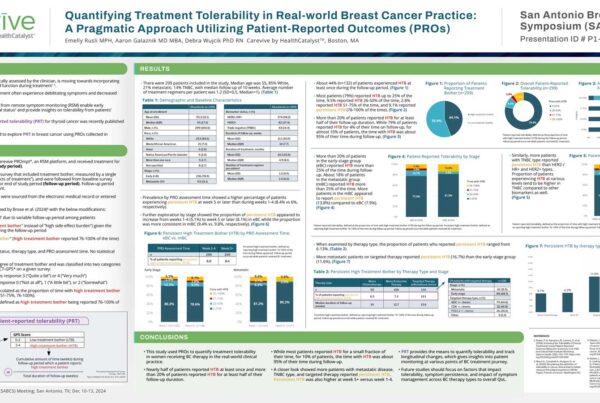 Poster: Quantifying Treatment Tolerability in Real-world Breast Cancer Practice: A Pragmatic Approach Utilizing Patient-Reported Outcomes (PROs)